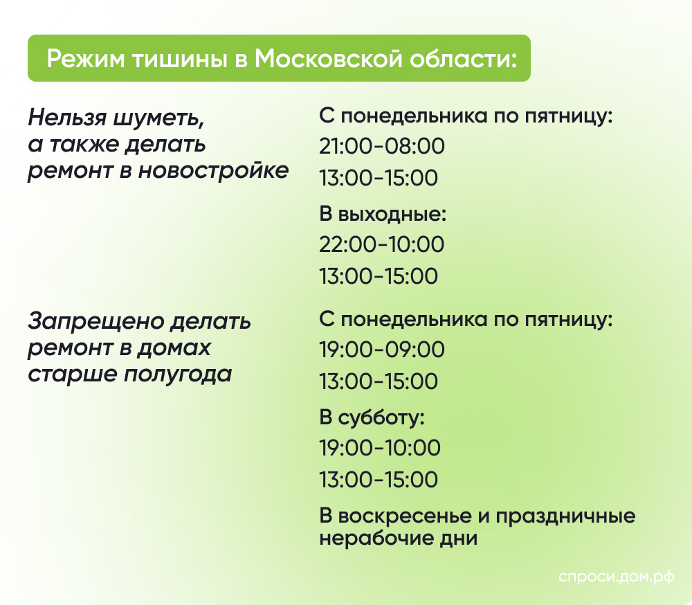 Закон о тишине: в какое время делать ремонт в квартире? – Инструкции на  СПРОСИ.ДОМ.РФ